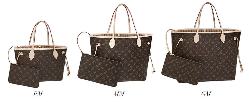 Neverfull Clutch Size Difference Guide