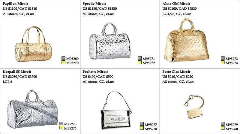 Louis+Vuitton+Alma+Tote+GM+Silver+Patent+Leather+Monogram+Miroir