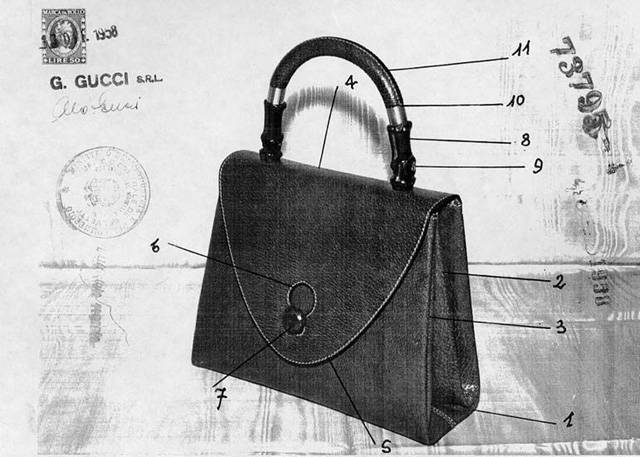 Gucci Bamboo Bags: An Iconic History 